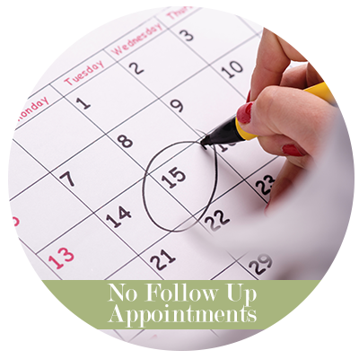 No Follow Up Appointments